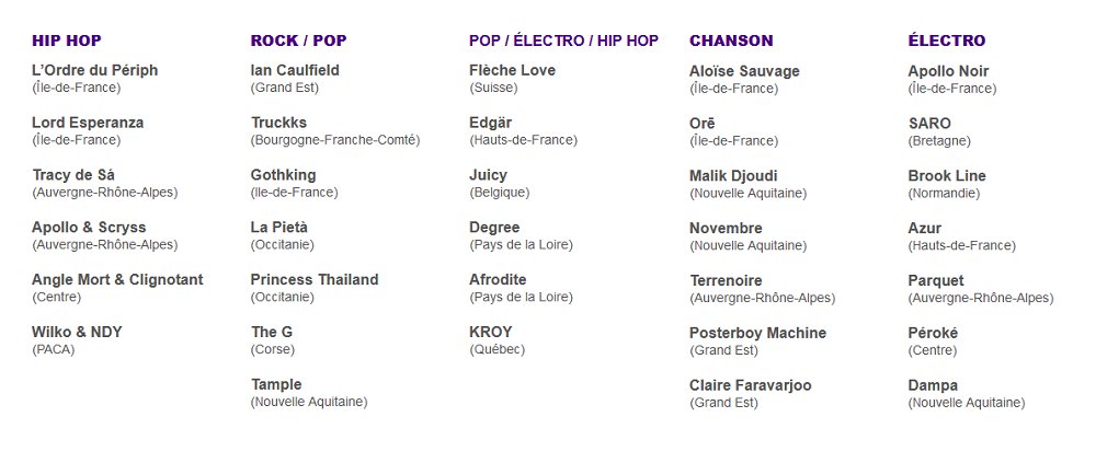 Illustration pour inouis-1