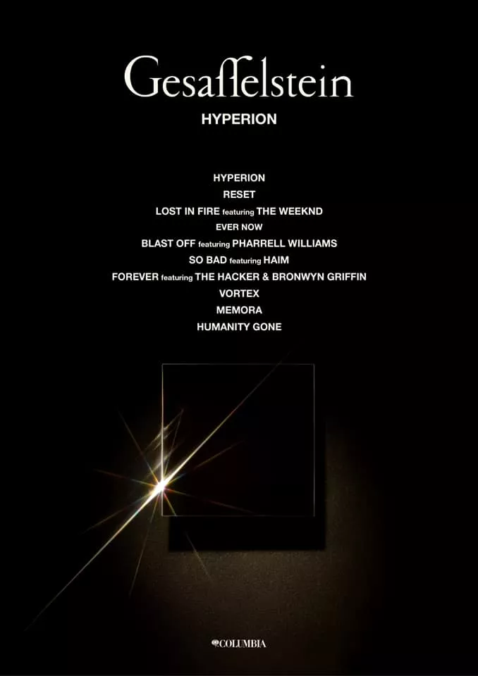 Illustration pour HyperionTracklist