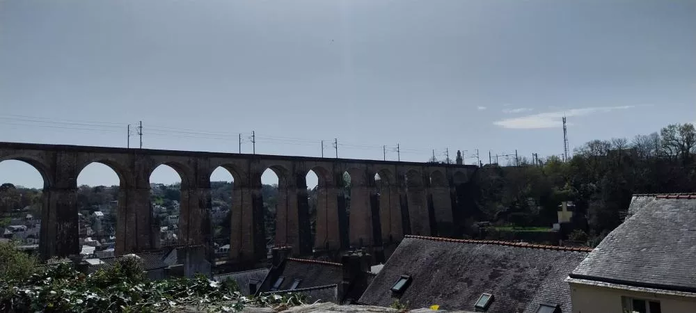 Panoramas