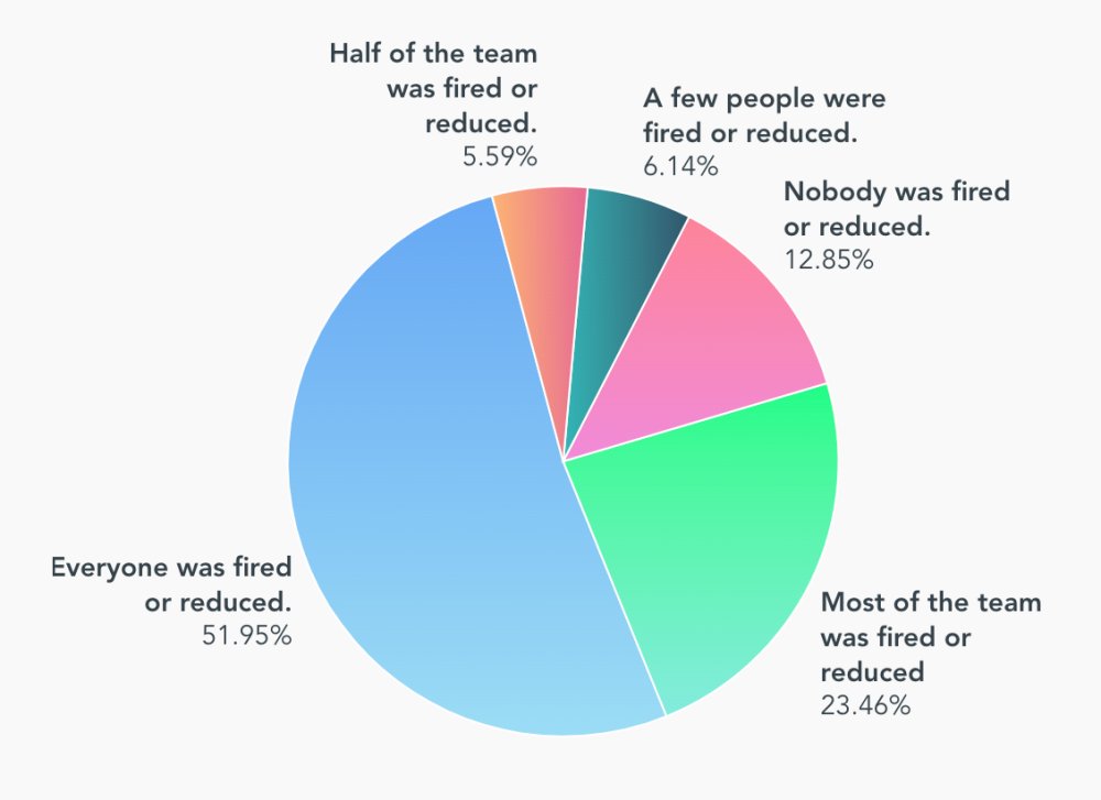 Illustration pour Capture d’écran 2020-06-03 à 11.22.59