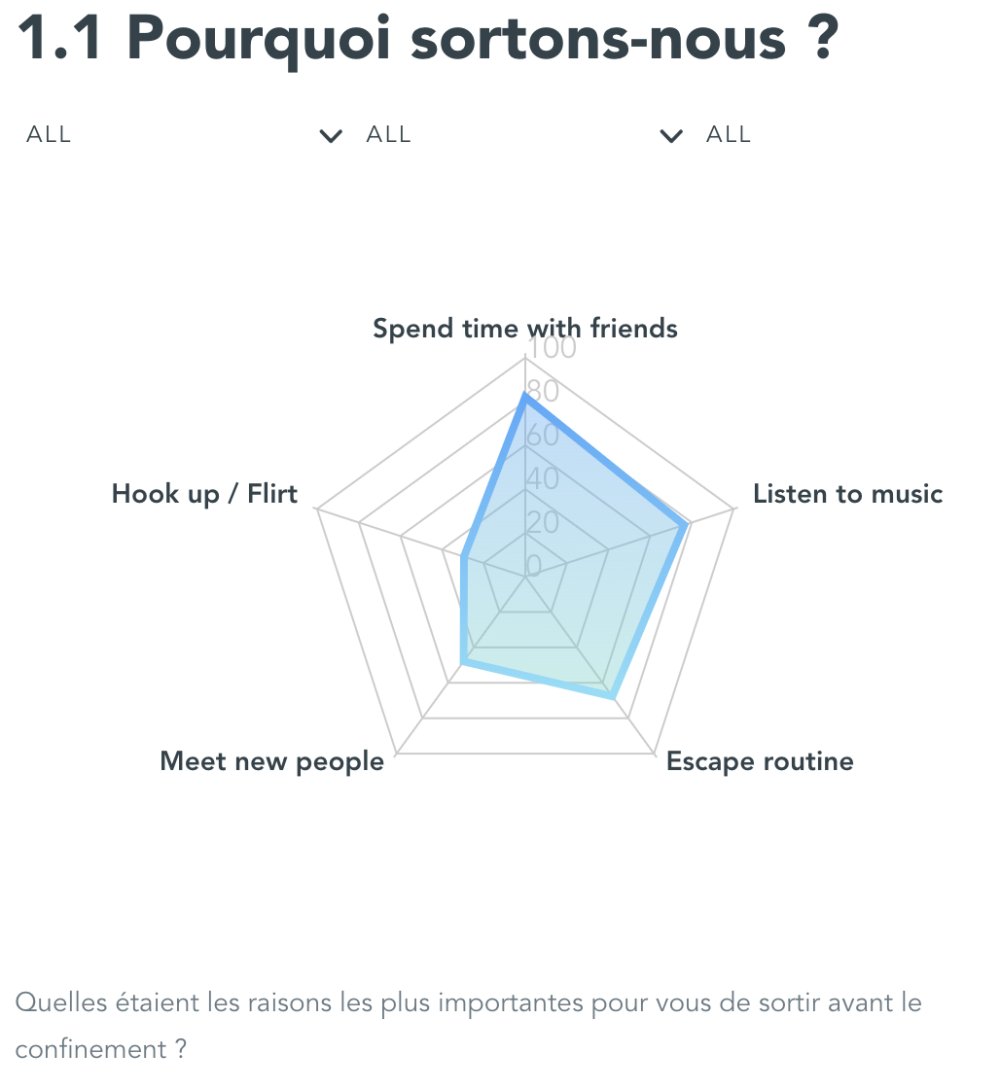 Illustration pour Capture d’écran 2020-06-03 à 11.37.56