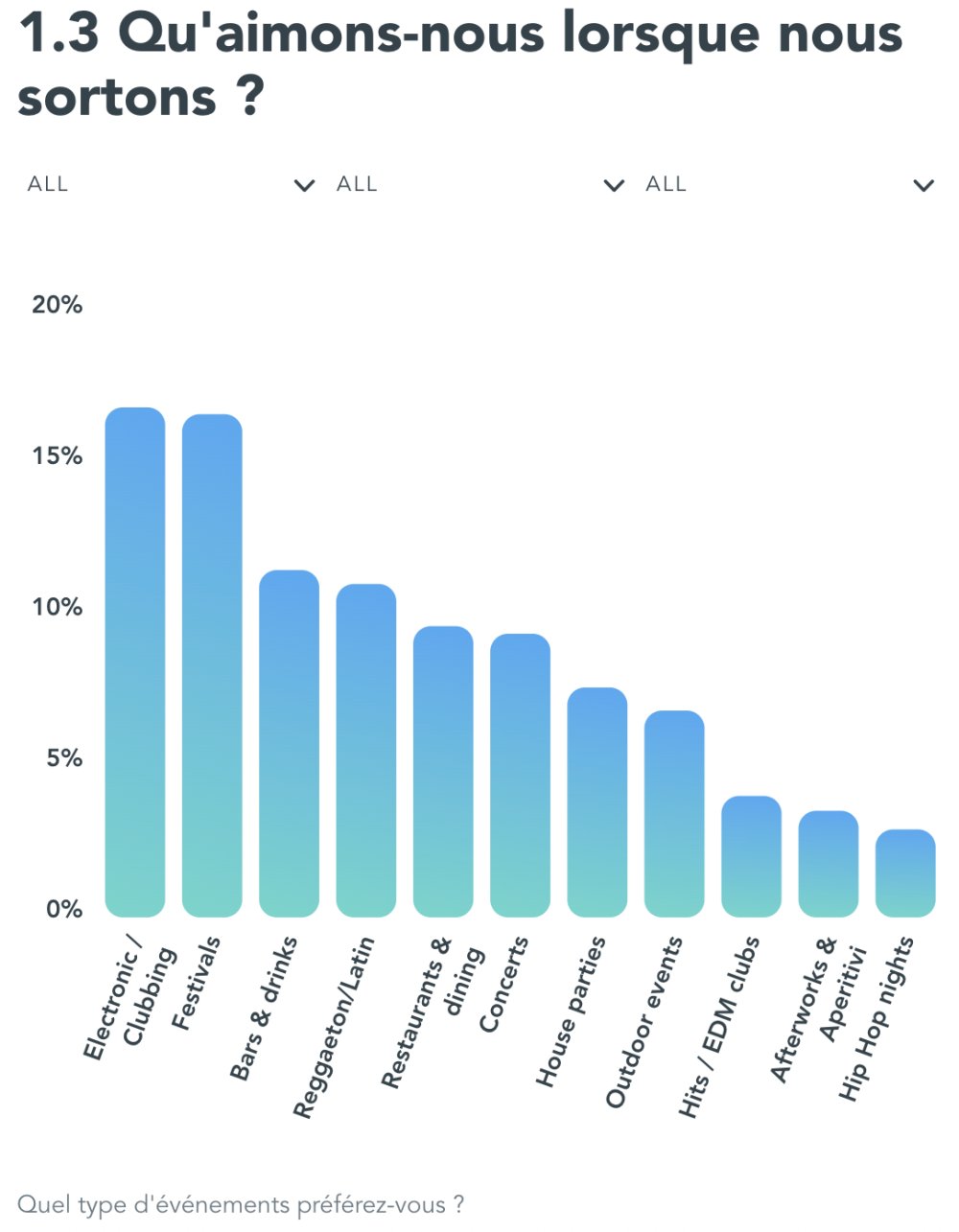 Illustration pour Capture d’écran 2020-06-03 à 11.39.44