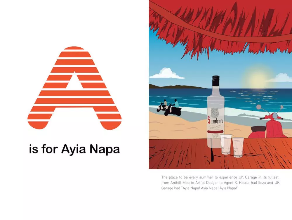 Illustration pour ABC UK Garage Rukaiya Russell