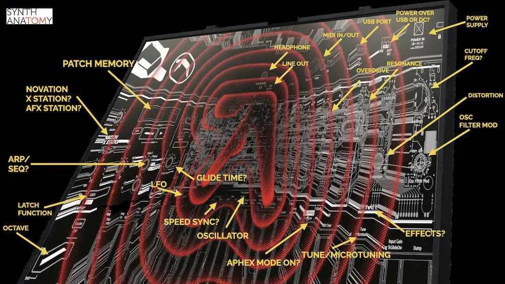 Illustration pour Novation-Aphex-Twin-.001