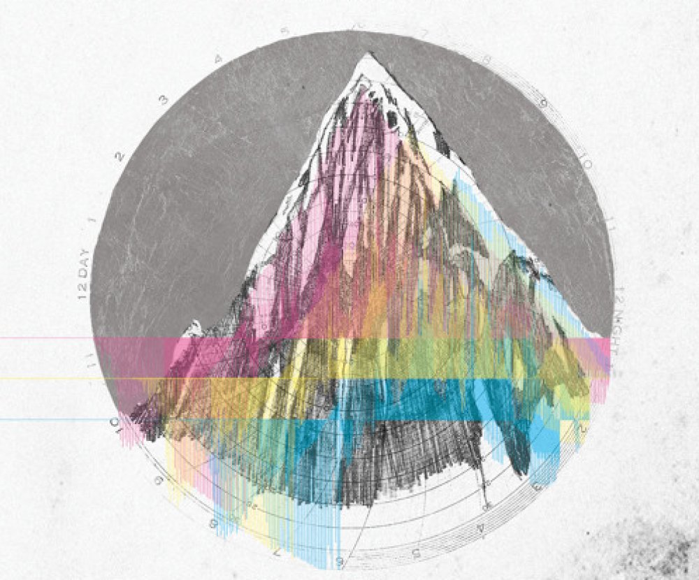 Illustration pour La playlist du dimanche #15