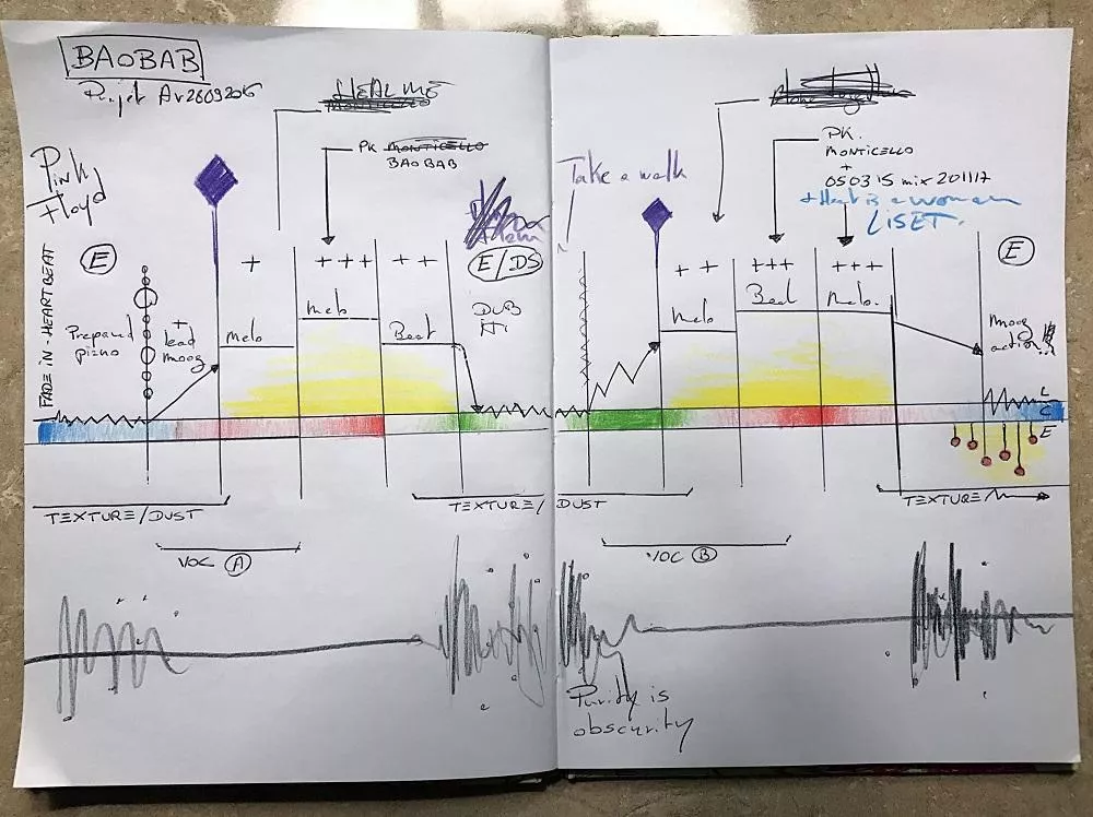 Illustration pour fullsizerender