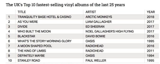 Illustration pour Capture d’écran 2018-05-22 à 18.52.39