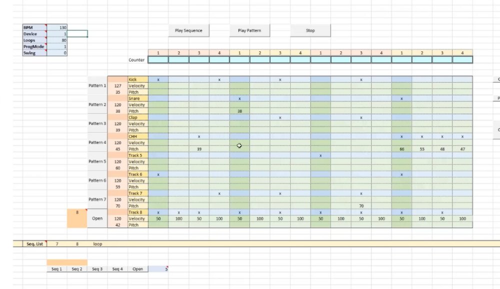 Illustration pour Oui, il est désormais possible de produire de la musique avec&#8230;Excel