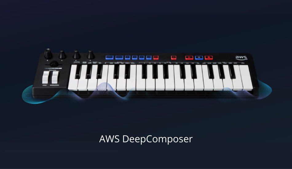 Illustration pour AWS DeepComposer&nbsp;: Amazon présente une IA capable de créer un morceau complet à partir d&rsquo;une mélodie
