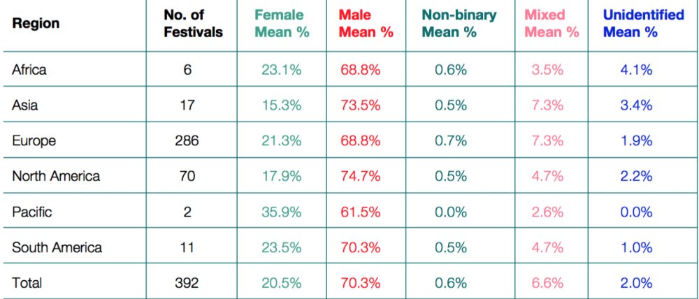 Illustration pour Capture d’écran 2020-03-10 à 12.31.15