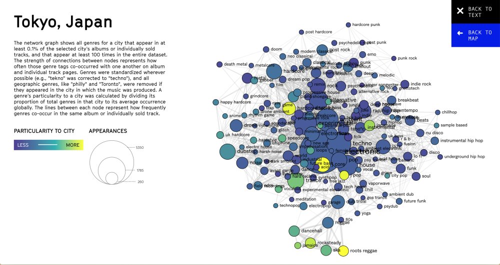 Illustration pour Capture d’écran 2021-01-22 à 11.56.18