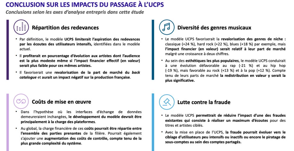 Illustration pour Capture d’écran 2021-01-28 à 12.14.59