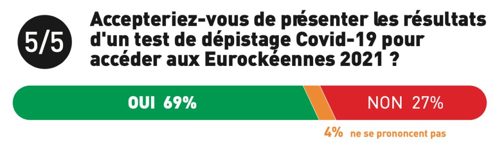 Illustration pour Capture d’écran 2021-03-08 à 17.53.43