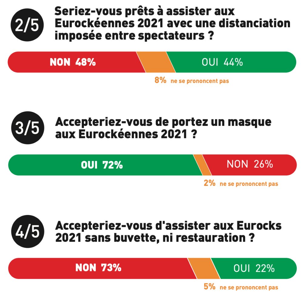 Illustration pour Capture d’écran 2021-03-08 à 17.53.14