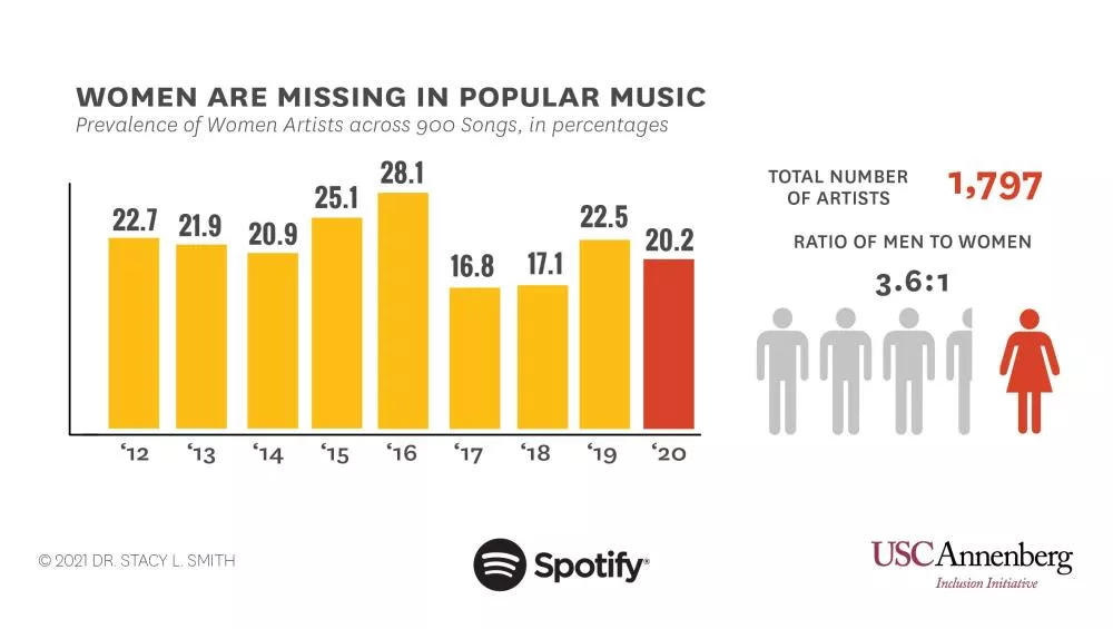Illustration pour Ev9noS8XcAUsXCc