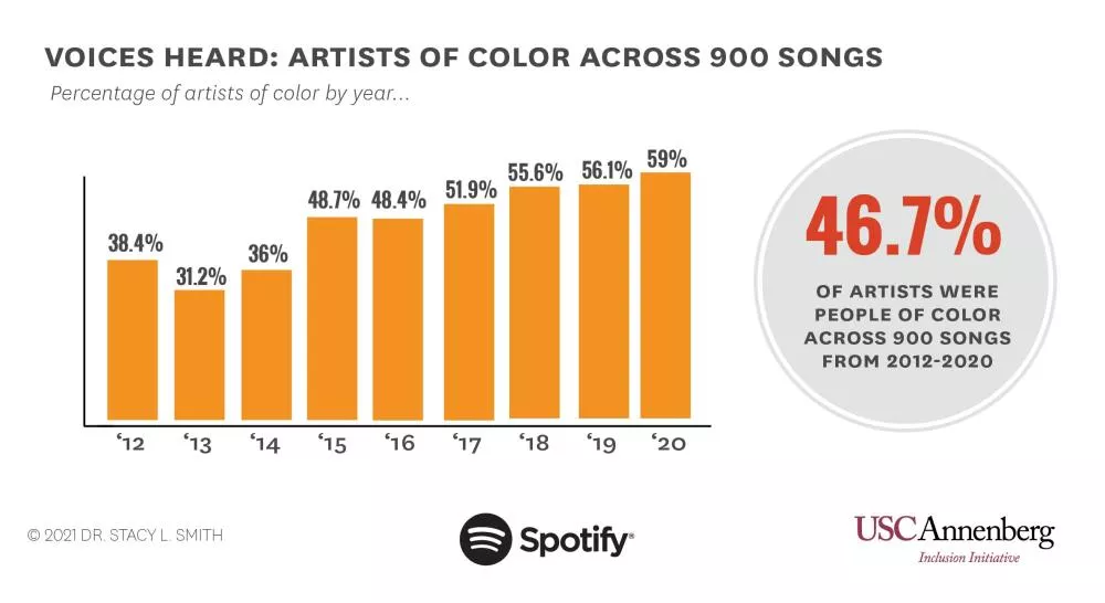 Illustration pour Ev9ny_wWgAUCaY8