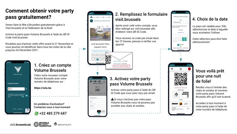 Illustration pour Capture d’écran 2021-11-16 à 12.05.38