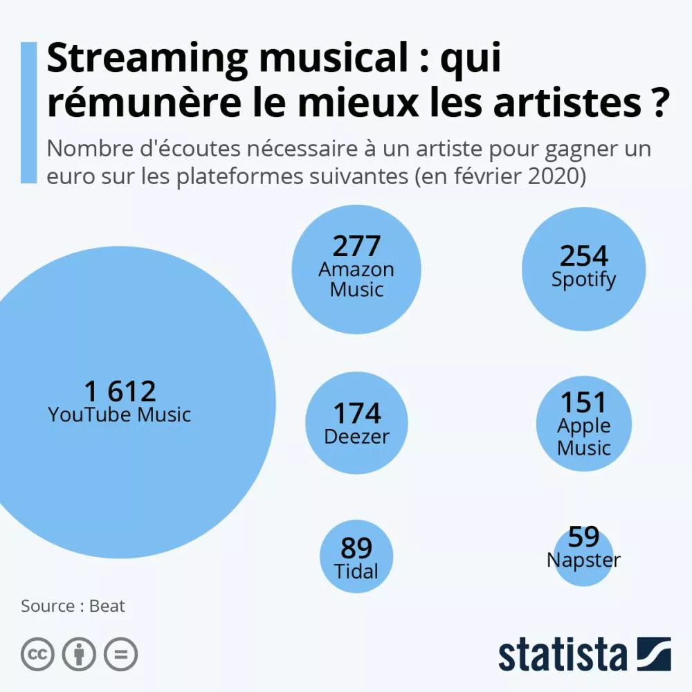 Illustration pour 20967