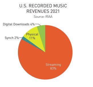 Illustration pour Capture d’écran 2022-03-15 165629