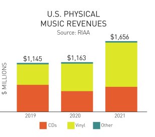 Illustration pour Capture d’écran 2022-03-15 165655