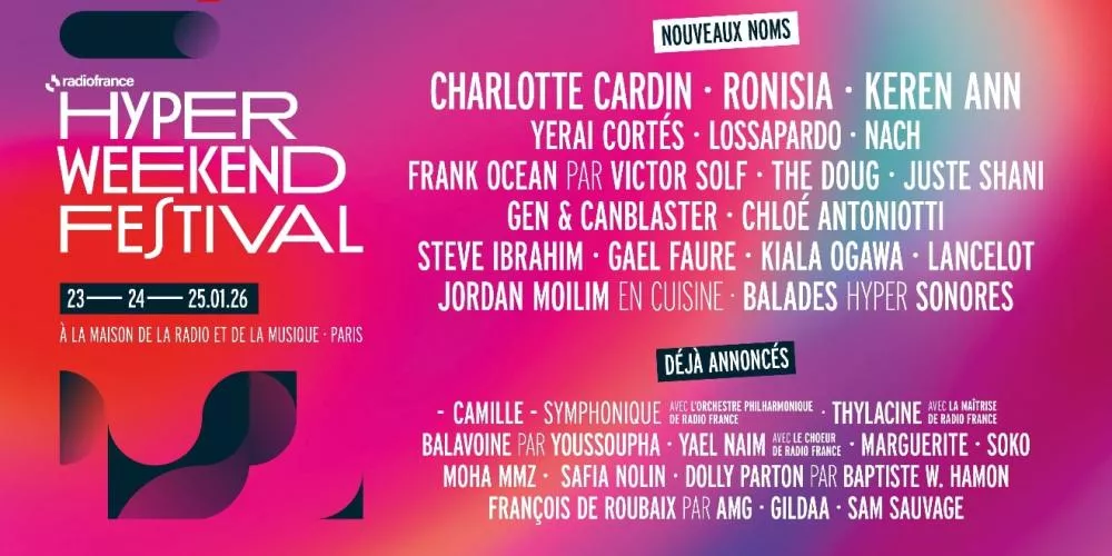 © Hyper Weekend Festival