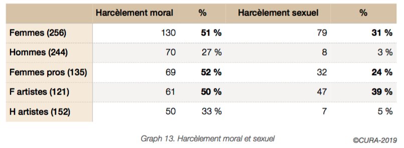 Illustration pour Capture d’écran 2019-12-16 à 12.40.19