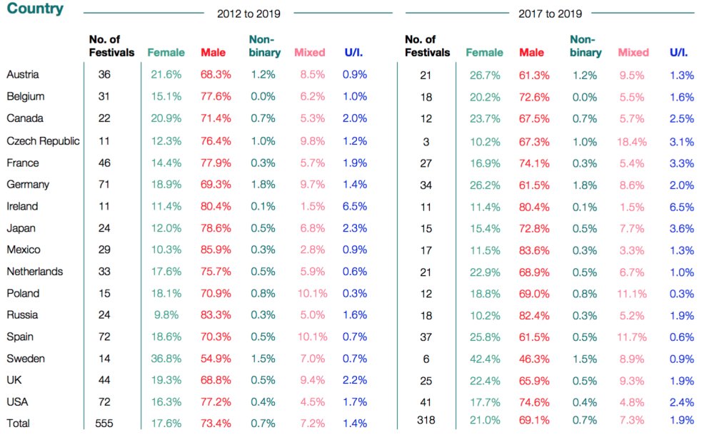Illustration pour Capture d’écran 2020-03-10 à 16.19.25