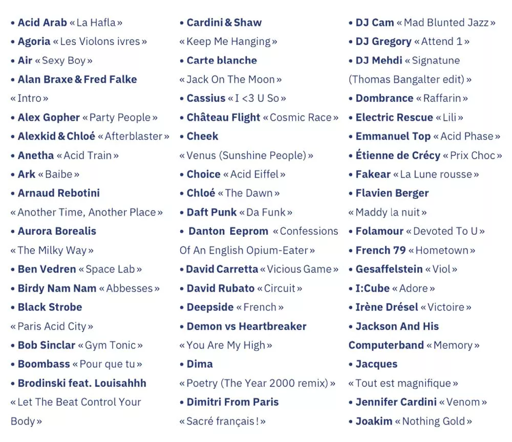 Illustration pour 1 article