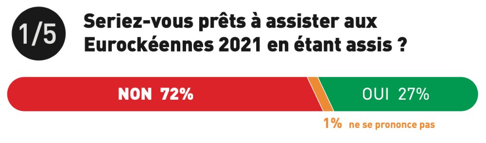 Illustration pour Capture d’écran 2021-03-08 à 17.50.41