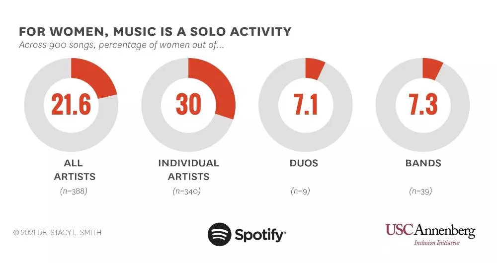 Illustration pour Ev9nud6WQAQBBUh