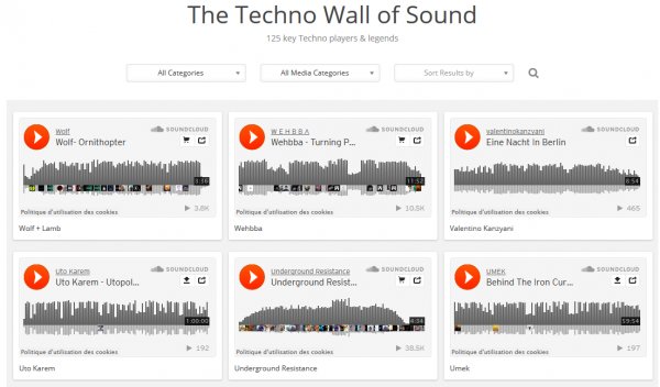 Illustration pour 150 légendes techno sur une seule page