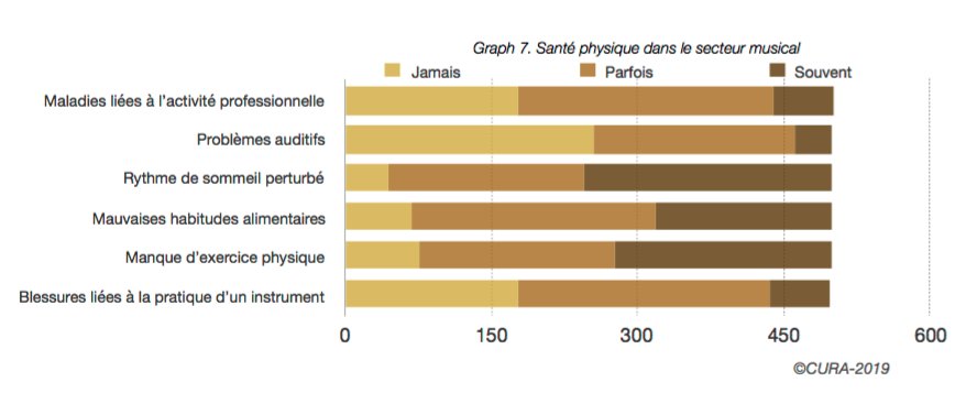 Illustration pour Capture d’écran 2019-12-16 à 12.28.11