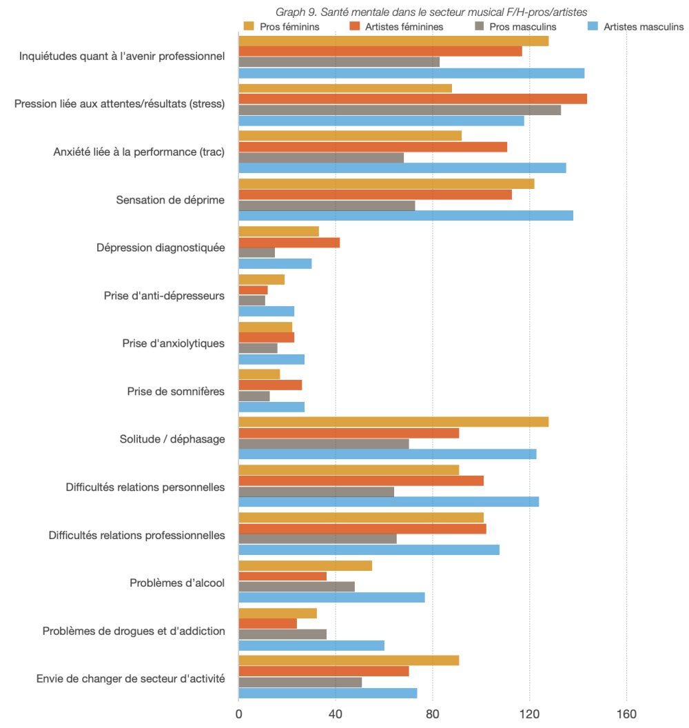 Illustration pour Capture d’écran 2019-12-17 à 11.16.05