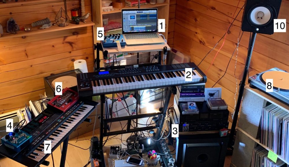 Illustration pour Un guide complet pour configurer son home studio par Octo Octa