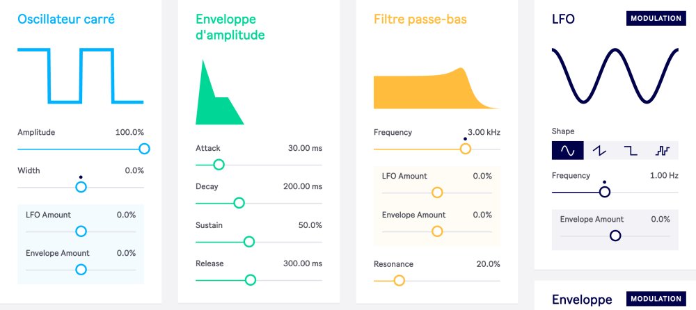 Illustration pour Capture d’écran 2020-02-05 à 16.00.36