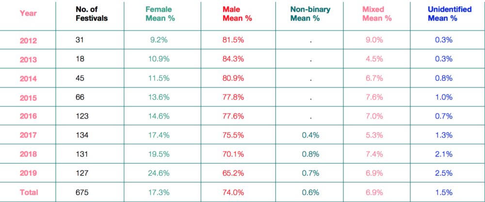 Illustration pour Capture d’écran 2020-03-10 à 16.12.51