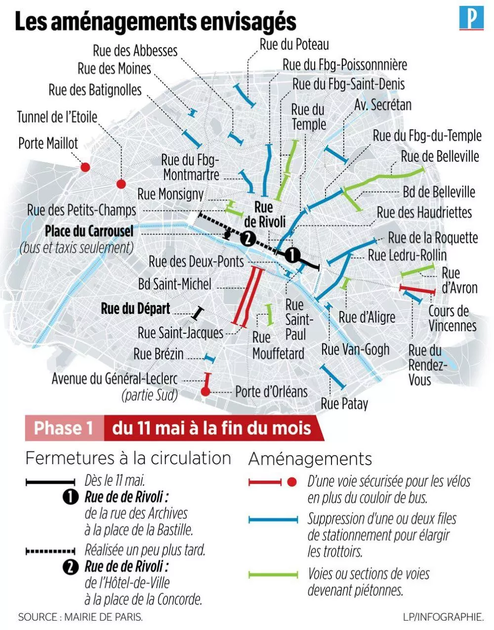 Illustration pour QQXTQYS7EC3ZRVUCITI5SKX33Q