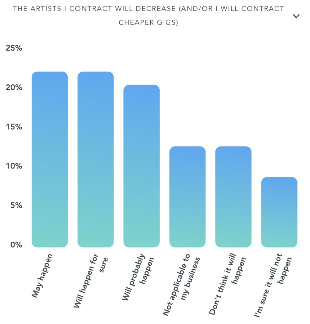 Illustration pour Capture d’écran 2020-06-03 à 11.46.37