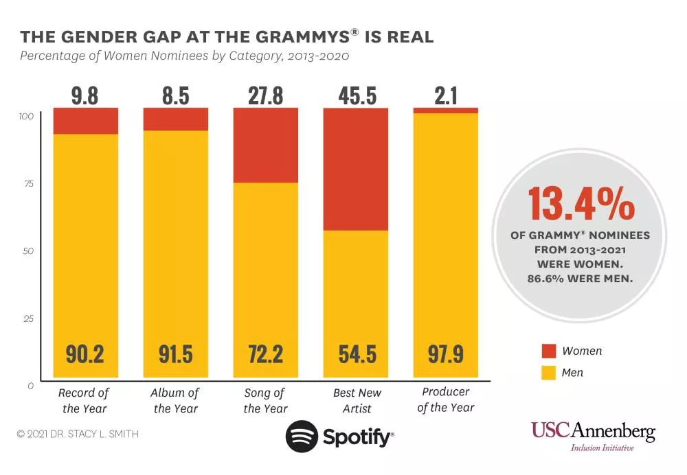 Illustration pour Ev9oChOXcAIsfWu