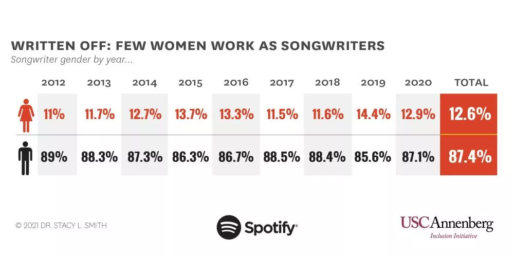 Illustration pour Ev9n4SEWgAQPKnT