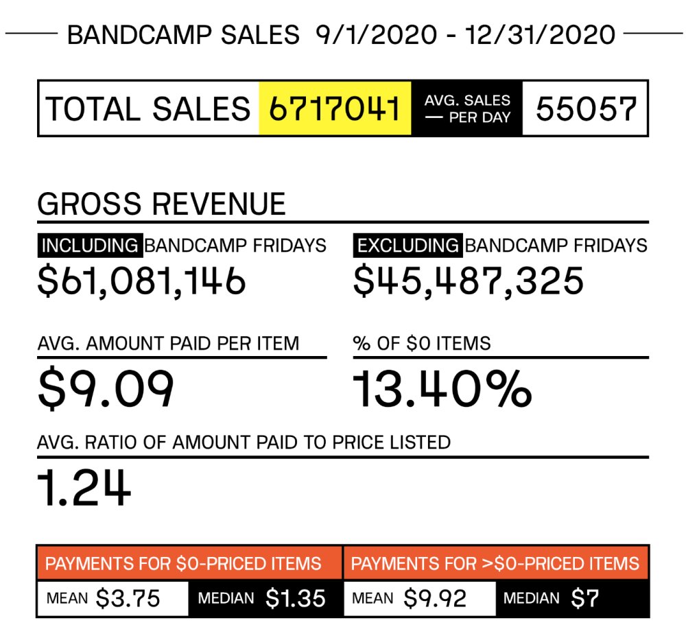 Illustration pour Capture d’écran 2021-04-01 à 14.44.08