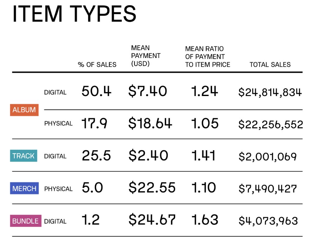 Illustration pour Capture d’écran 2021-04-02 à 12.51.10