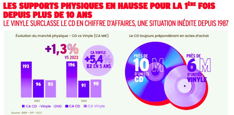 Illustration pour Capture d’écran 2025-03-11 à 16.04.04