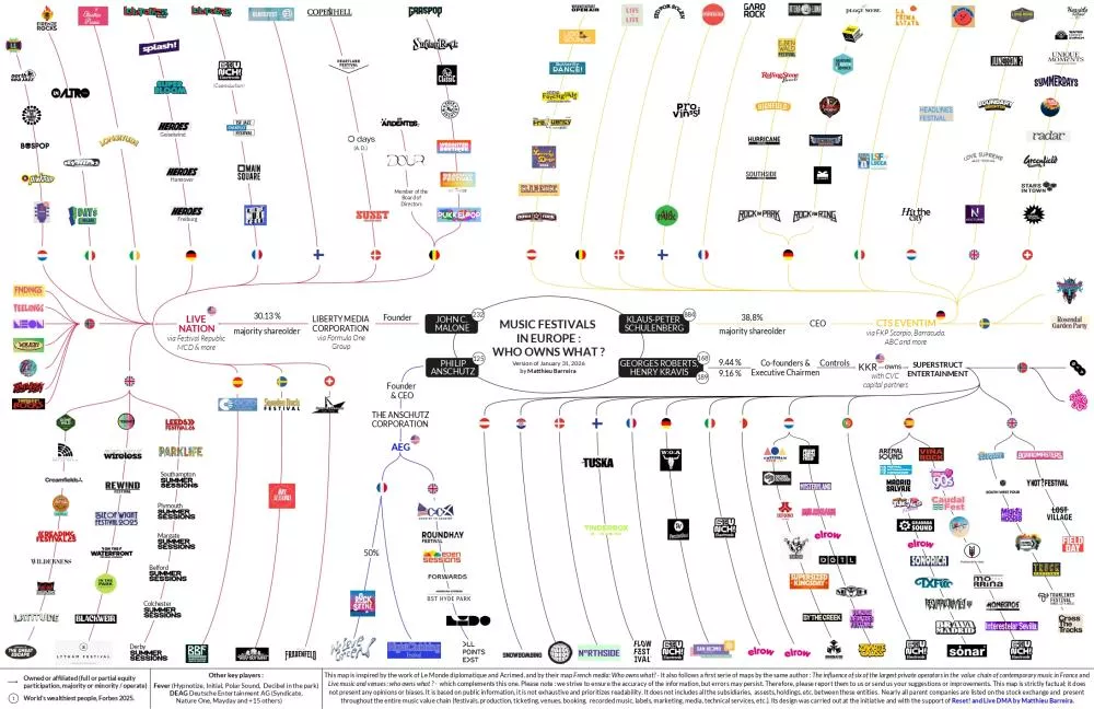 Carte représentant les 150 plus gros festivals européens détenus par AEG, Live Nation, Superstruct et CTS Eventim © Live DMA et Reset! Network